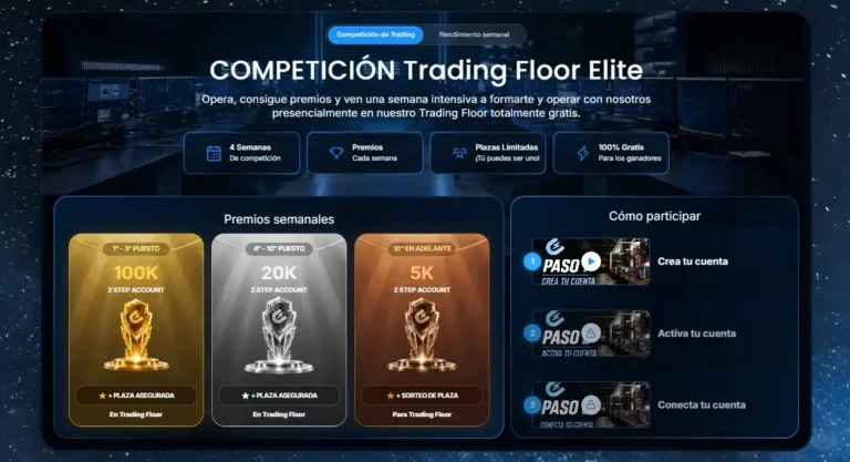 reconocimientos y menciones de Élite del Trading